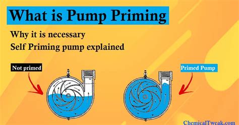 self-priming centrifugal pump can be used for|why centrifugal pump need priming.